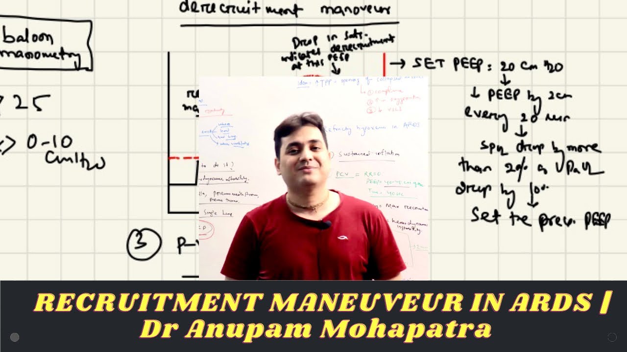 RECRUITMENT MANEUVERS IN ARDS | Dr Anupam Mohapatra