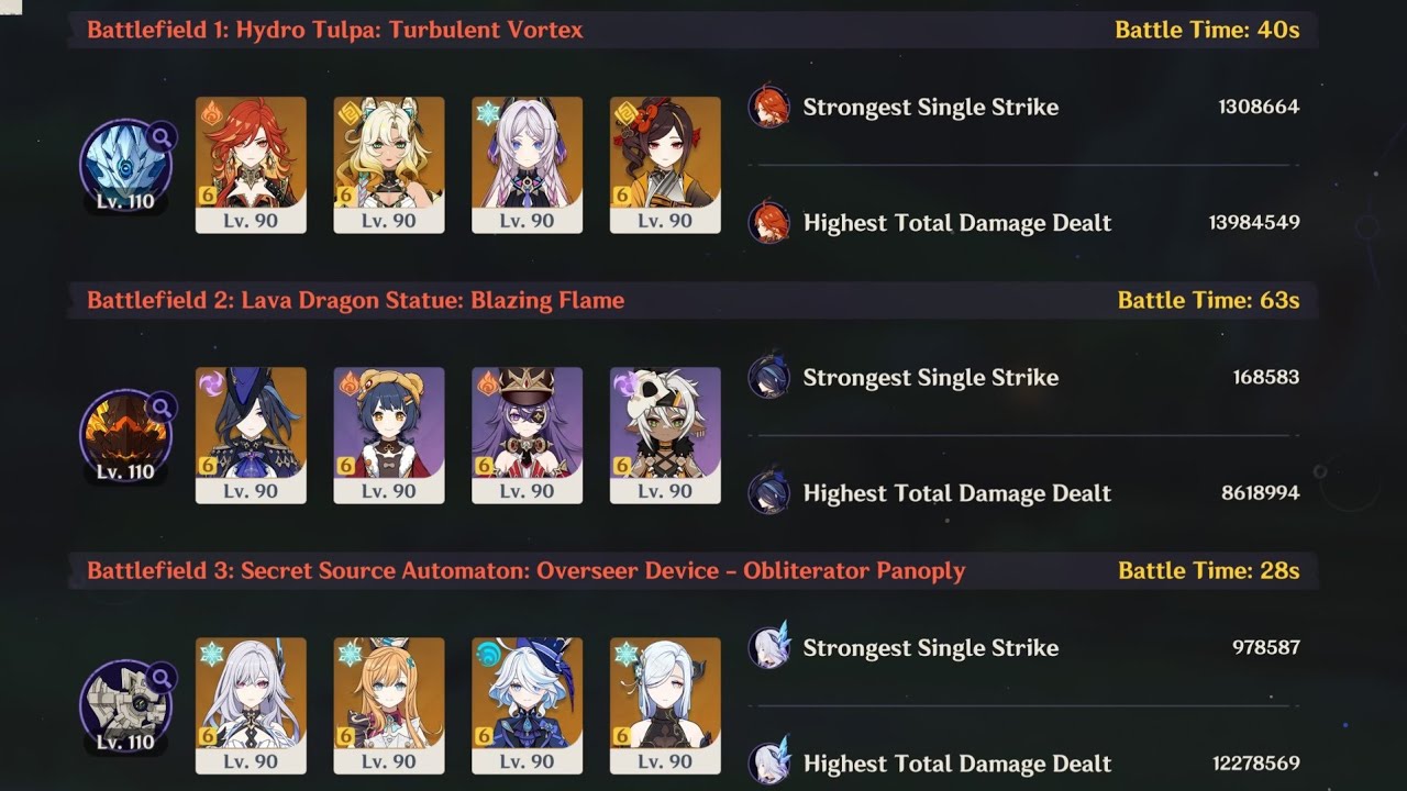 【原神】Ver.5.7 幽境の激戦 アルティメット ソロ 131秒クリア / Ver.5.7 Stygian Onslaught  Solo Total 131s Clear