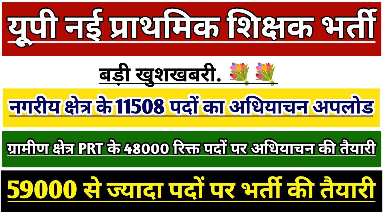 UP PRIMARY TEACHER VACANCY 2026 NEWS | UP PRT SUPERTET | UP PRIMARY TEACHER RECRUITMENT NOTIFICATION