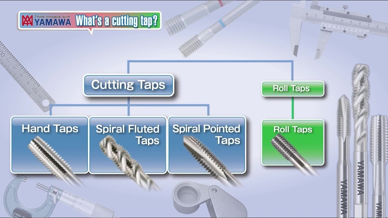 What is a Cutting Tap YAMAWA EUROPE webinar videos