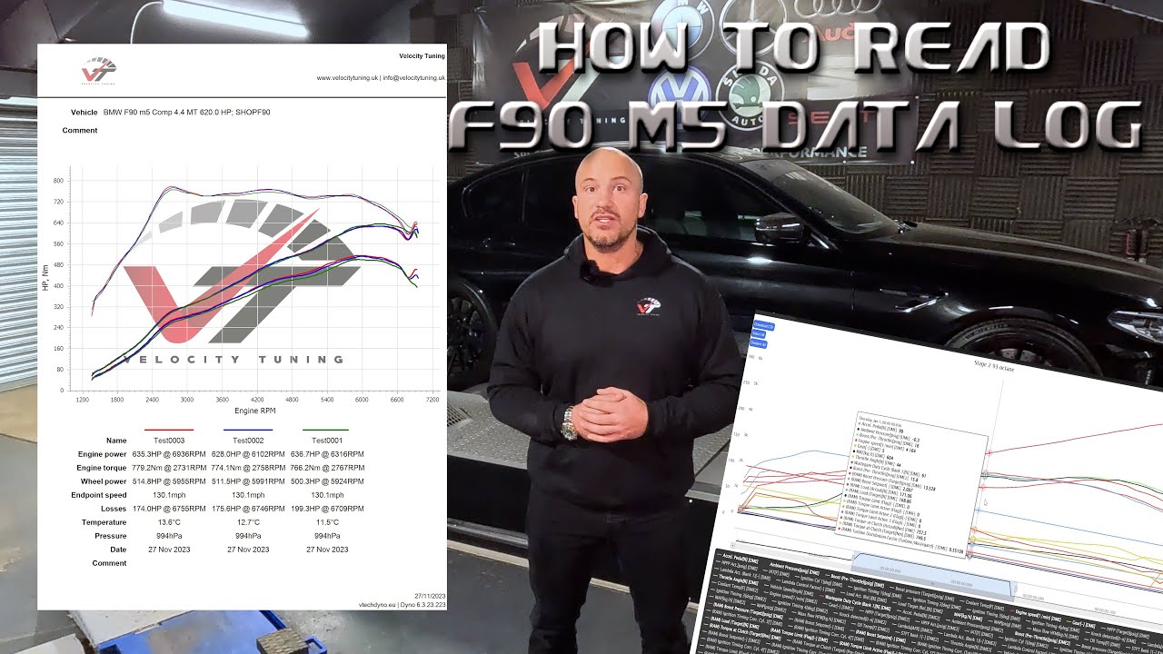 How to understand your F90 M5 Data log