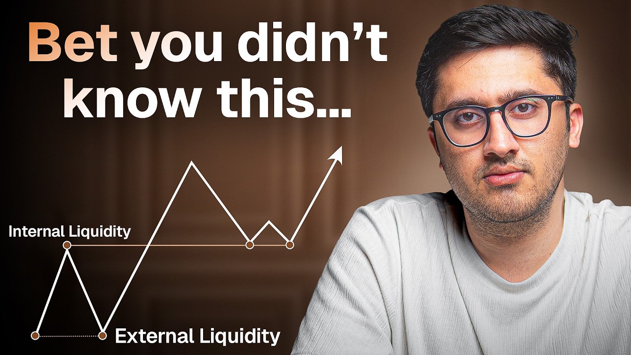 Learn this Secret LIQUIDITY Strategy 97% Traders Don't Know | CapMint
