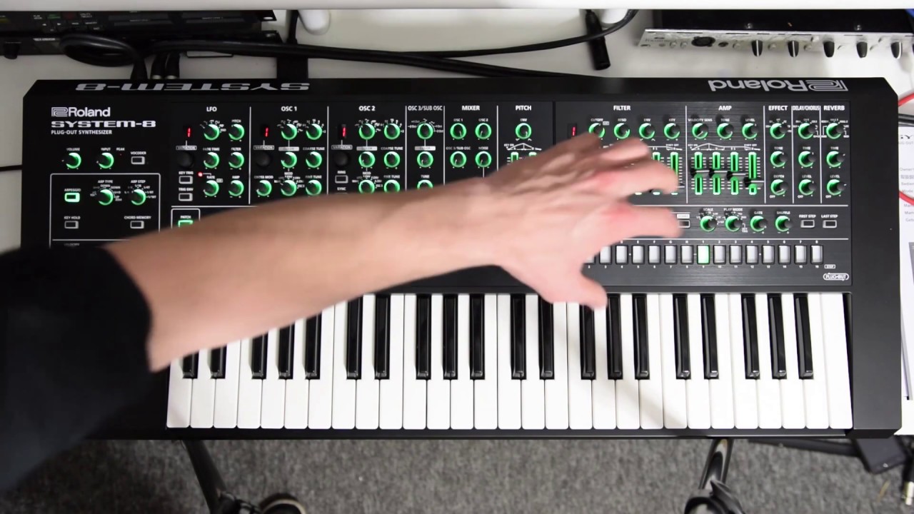 Roland System-8 - Opis, recenzja