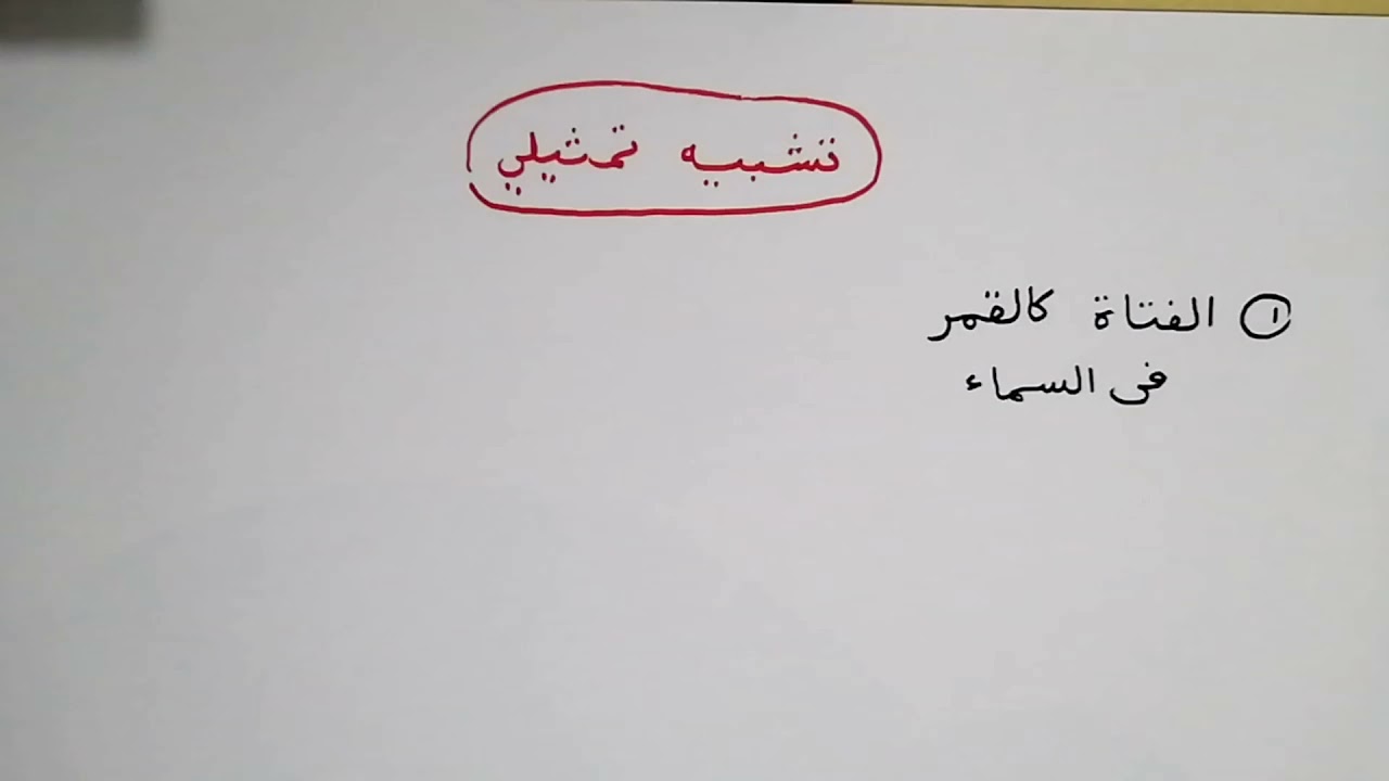 Tasybih Tamsili, Madmum & Maqlub