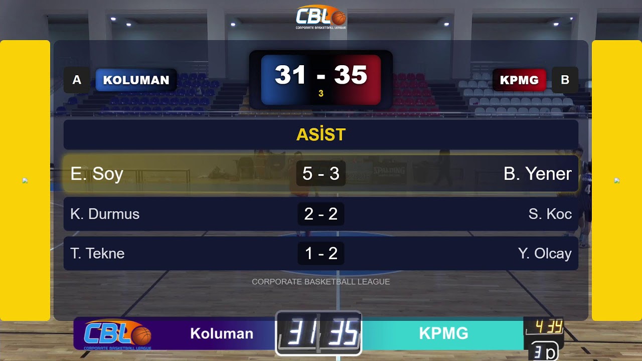 CBL 2026 13.Hafta Koluman - KPMG