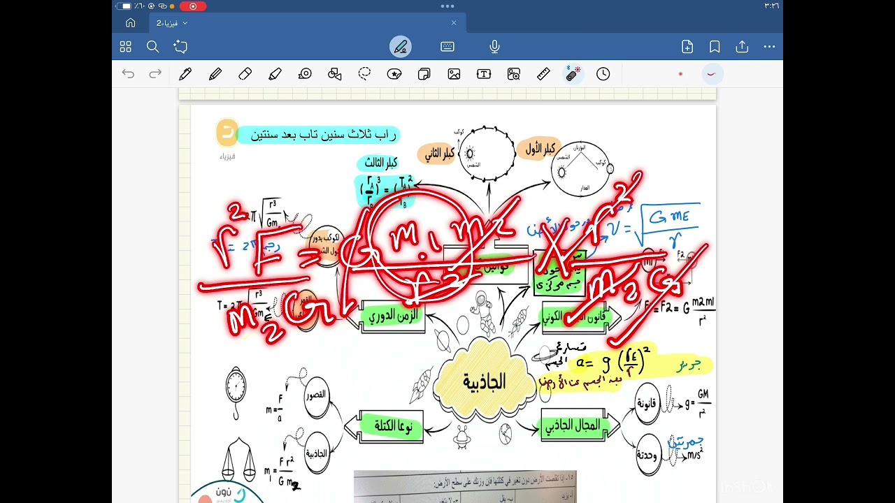 تأسيس فيزياء 2 فصل الجاذبية