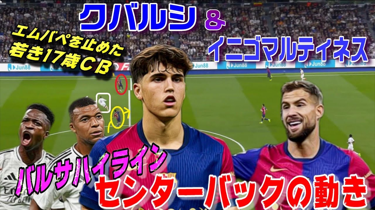 クバルシ＆イニゴマルティネスで見るハイライン戦術！CBの動きオフサイドトラップ