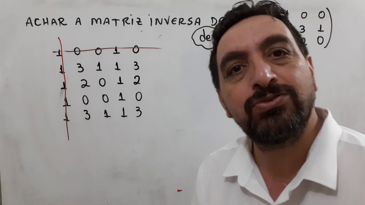 Macete matriz inversa 3x3