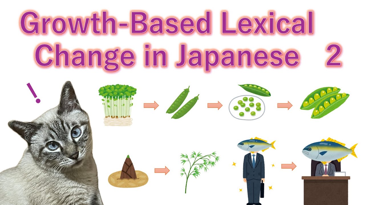 Words That Change as Things Grow in Japanese 2 ~ Learn Japanese with Toby ~ #japanese #fish #plants