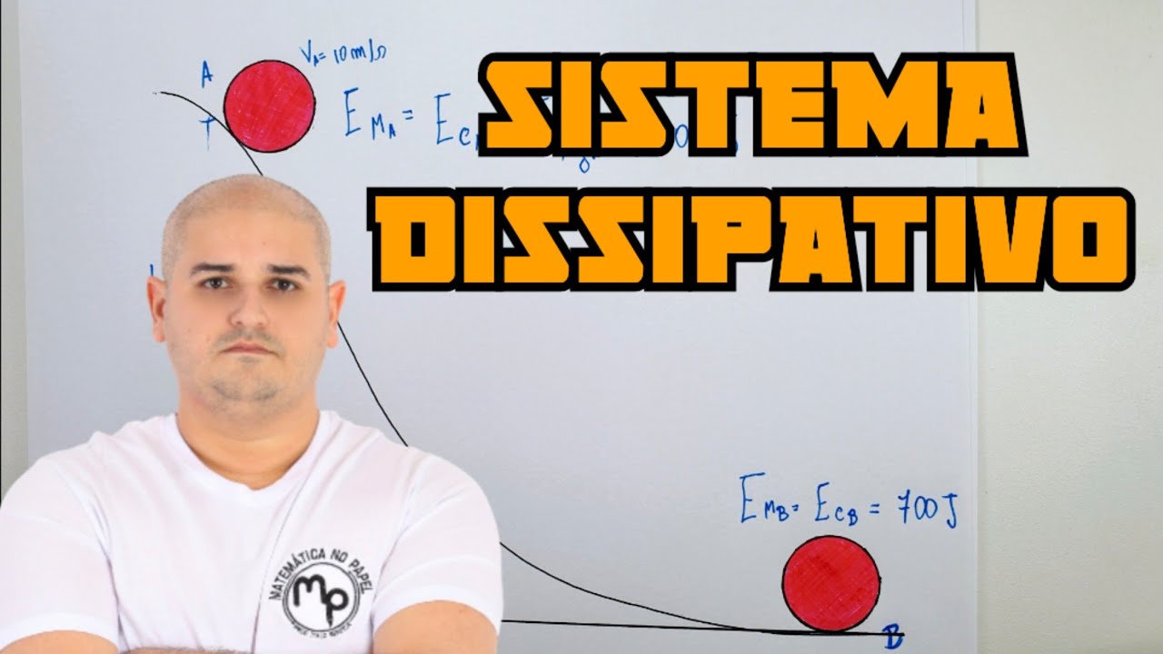 Energia Mecânica - Sistemas dissipativos