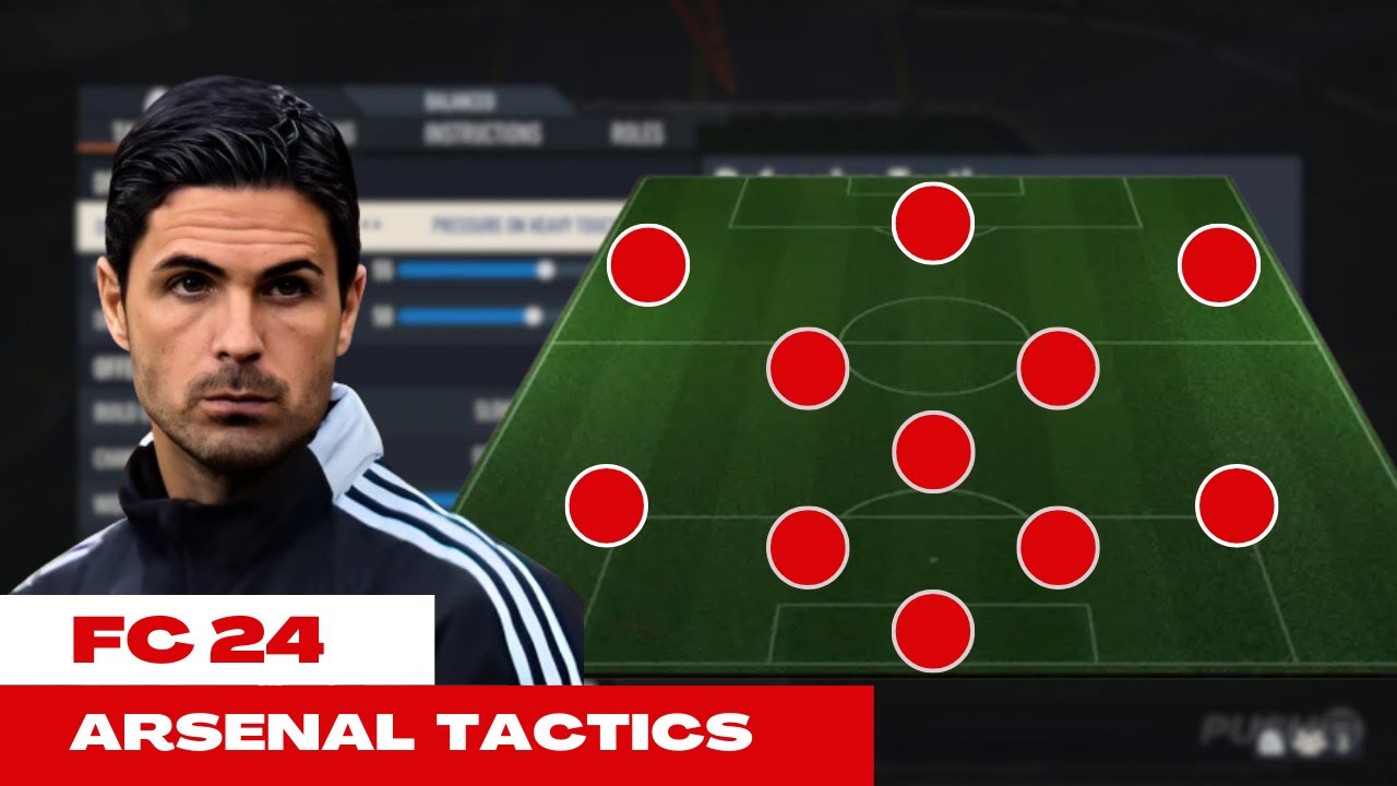 How to play like Mikel Arteta's Arsenal in EA FC24?