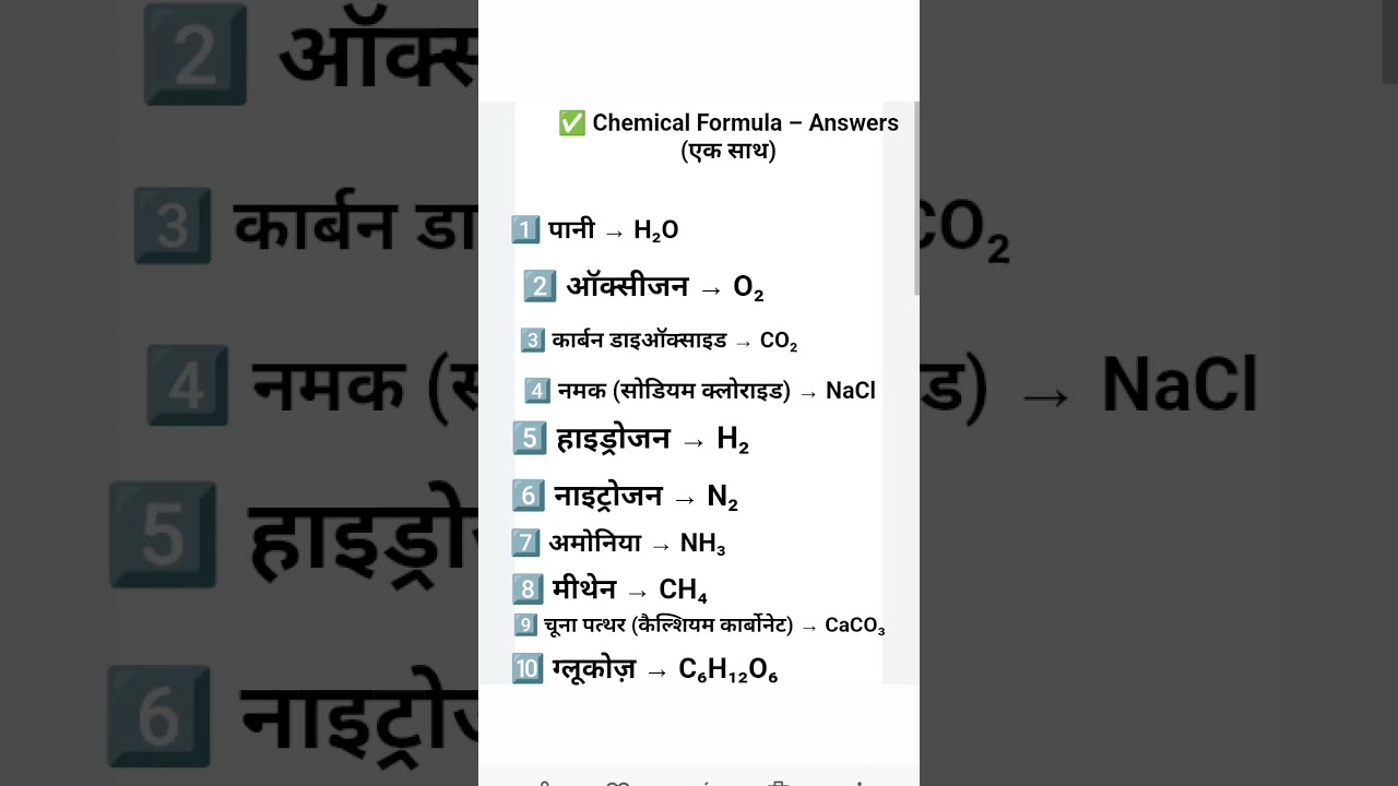👉 Class 7–8 Science | Chemical Formula Questions 🔬