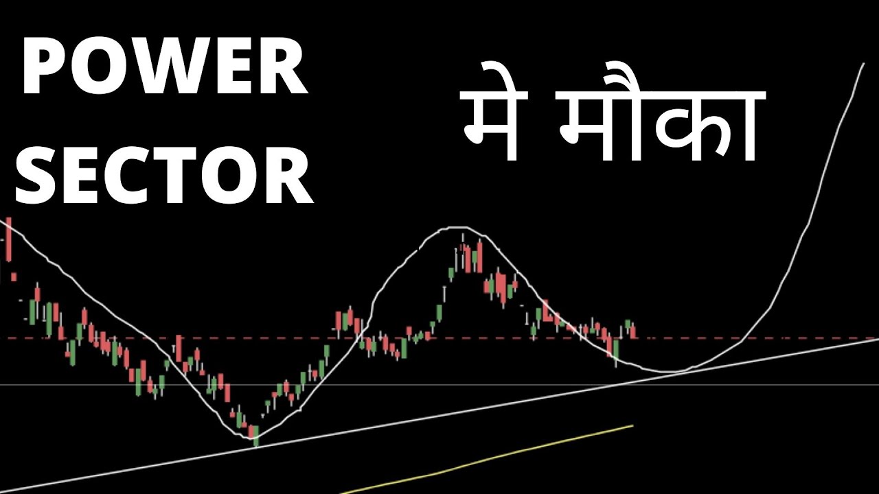 POWER SECTOR SHARES Update | TATA POWER STOCK Update | R POWER | JP POWER Share update for 2022