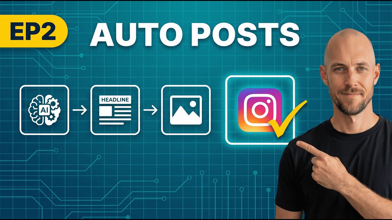Ep2. I built an Instagram AI Image System in n8n (free template)