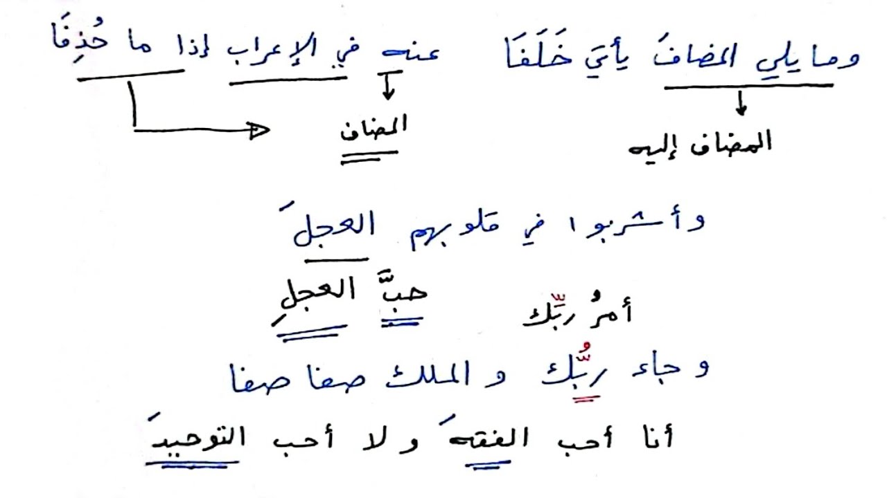 شرح ألفية ابن مالك - 152 - حذف المضاف والمضاف إليه
