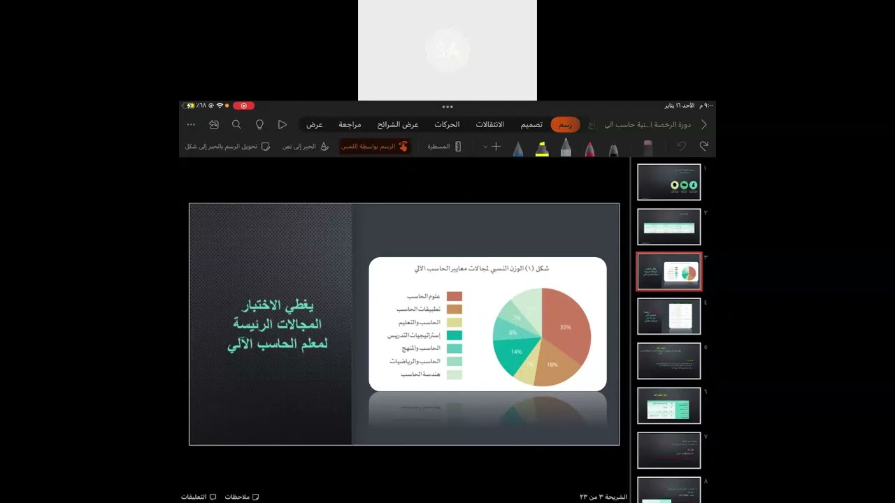 دروة الرخصة المهنية الحاسب الآلي 1443هـ - اليوم 1 المعيار1:  الحاسب والرياضيات -  أ. سلطان العتيبي