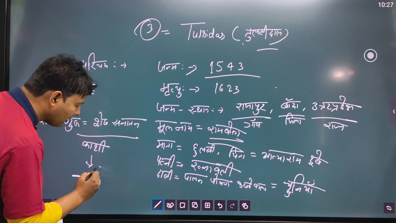 12th Hindi class Tulsidas ke pad chapter 3