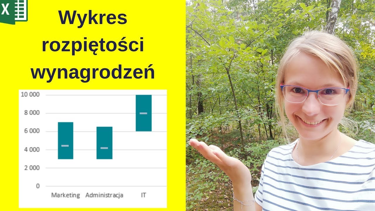 Excel: Wykres rozpiętości wynagrodzeń