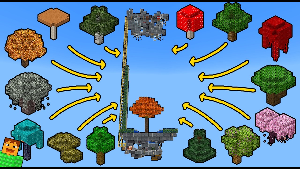 BEST Automatic Tree Farm?     (15 trees and fungus using 1 simple redstone machine)