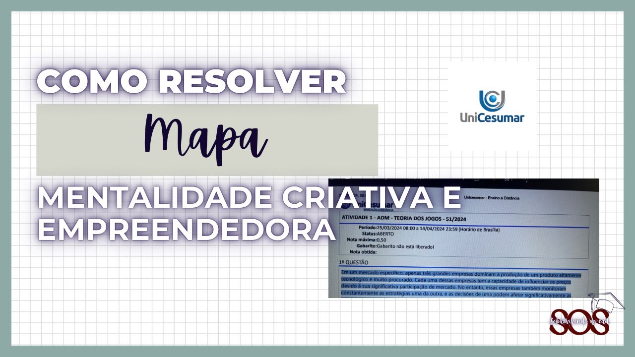Como fazer o mapa Mentalidade criativa e empreendedora | unicesumar 51/25
