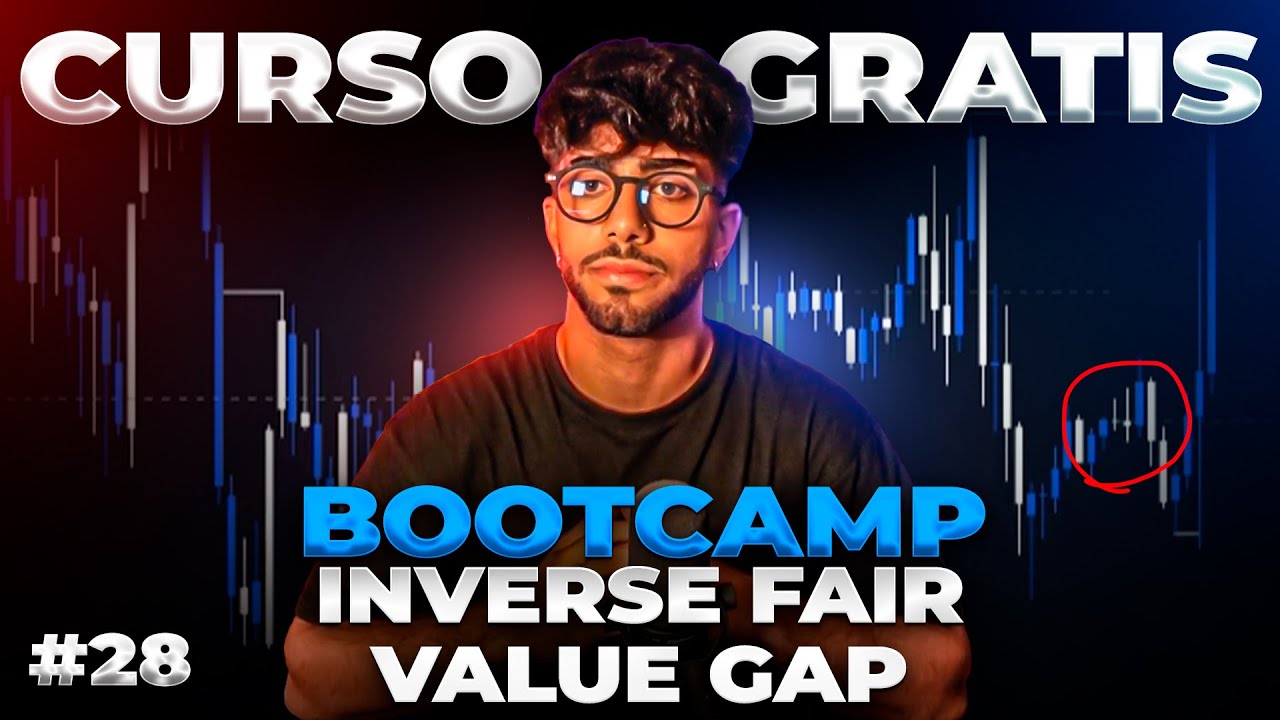 Inverse Fair Value Gap | Esses Bootcamp Día 28