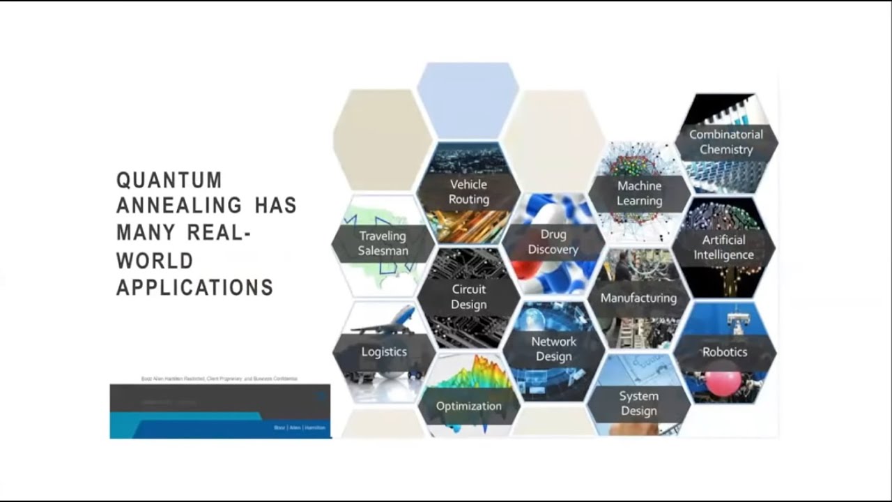 Quantum Applications and User Projects with D-Wave | Webinar