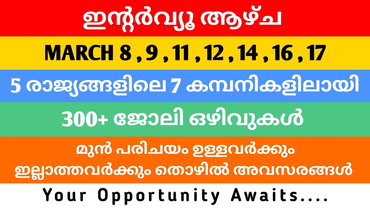 ഇന്നത്തെ Gulf Jobs Update | UAE Saudi Qatar Oman Kuwait | Latest Job Vacancies | MY JOB by NOUFAL