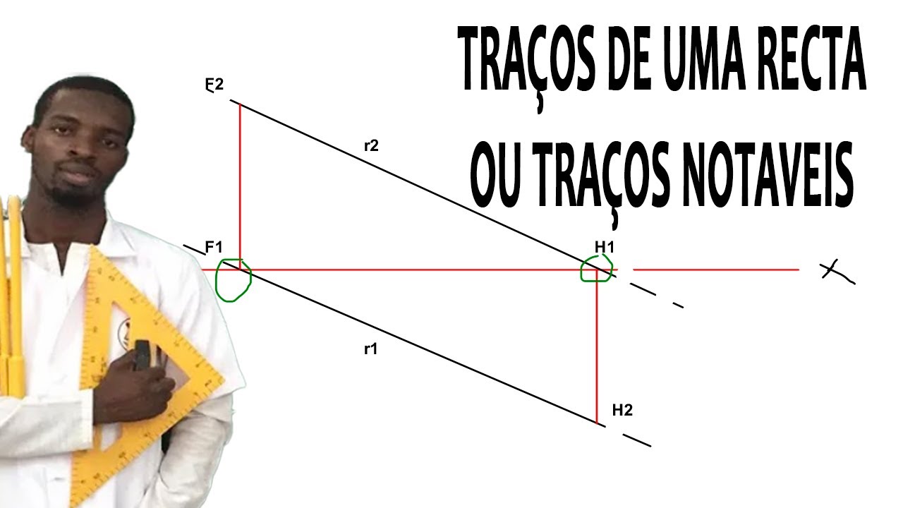 Traços da recta pontos notáveis da recta nos planos de projecção