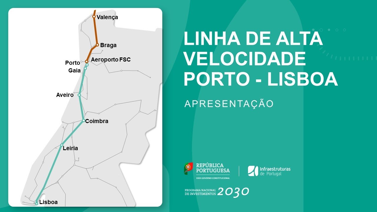 Apresentação da Linha de Alta Velocidade Porto – Lisboa