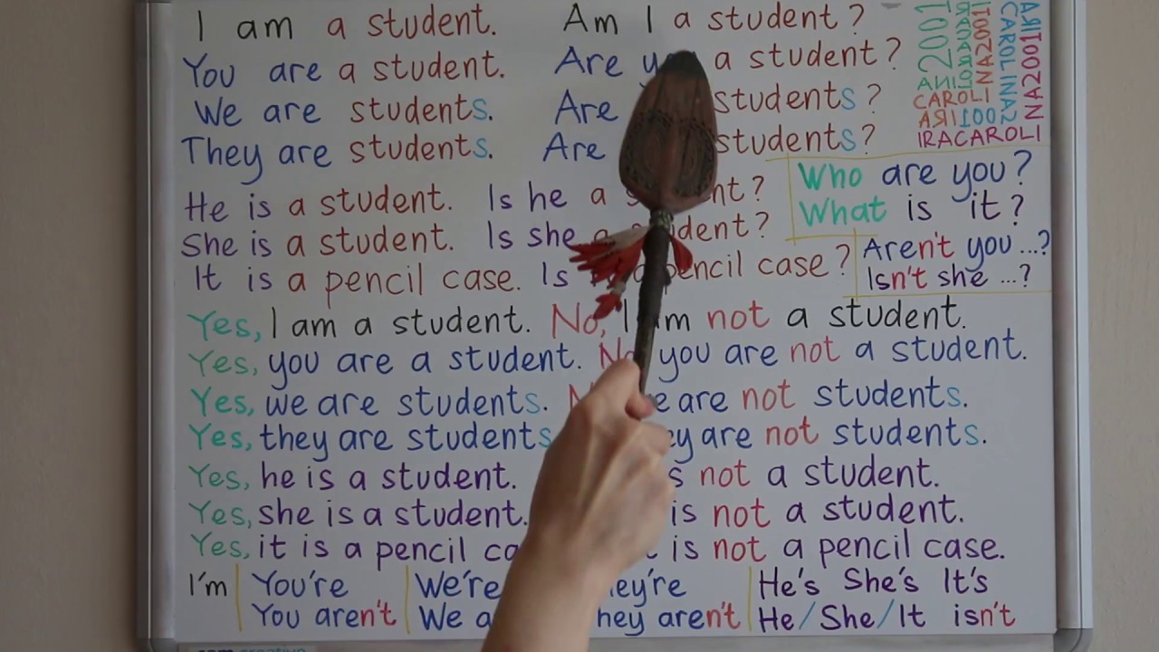 BELAJAR BAHASA INGGRIS #6c WHO ARE YOU? WHAT IS IT? AREN'T YOU? ISN'T SHE?