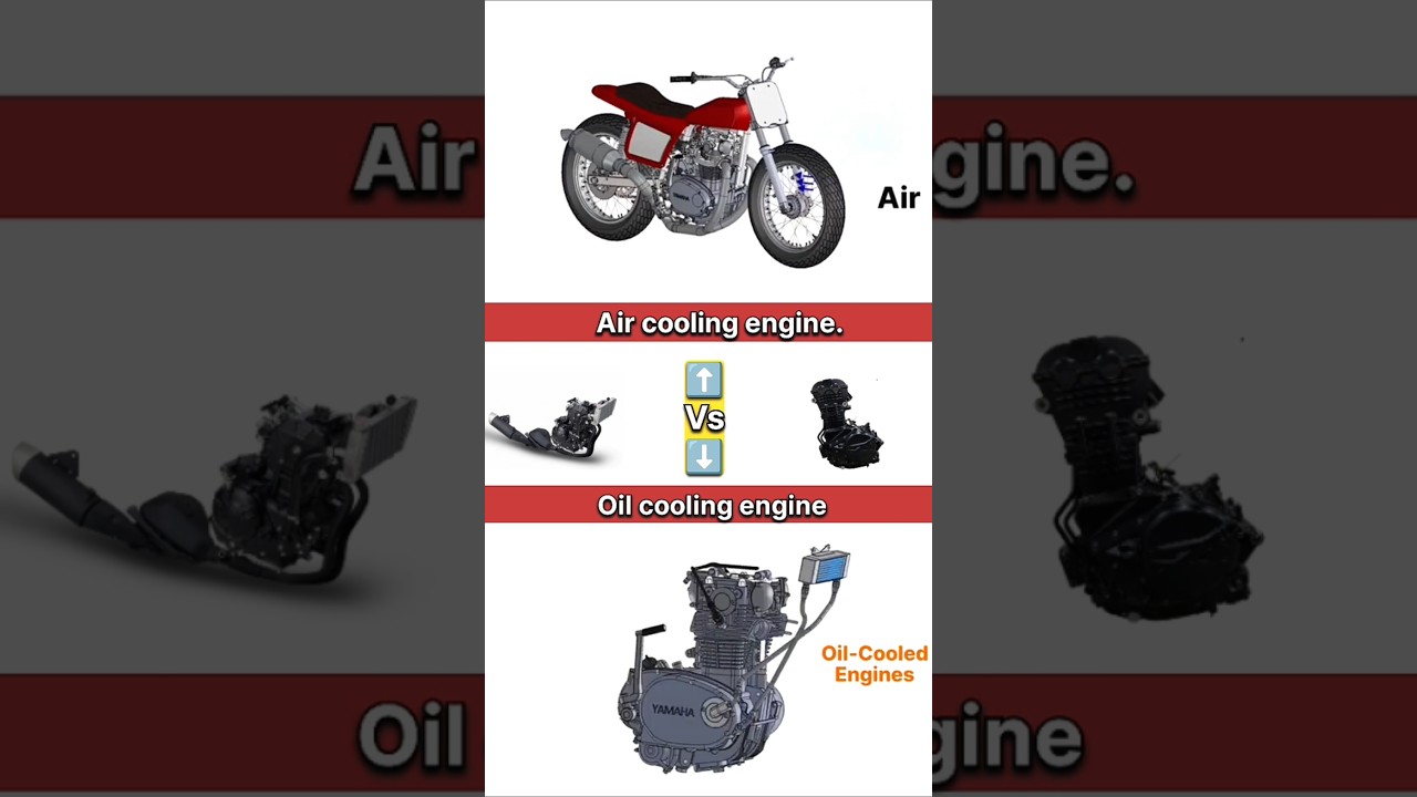 Air cooling engine Vs Oil cooling engine working @BMW@toyotausa@ducati@HondaNoBaiku
