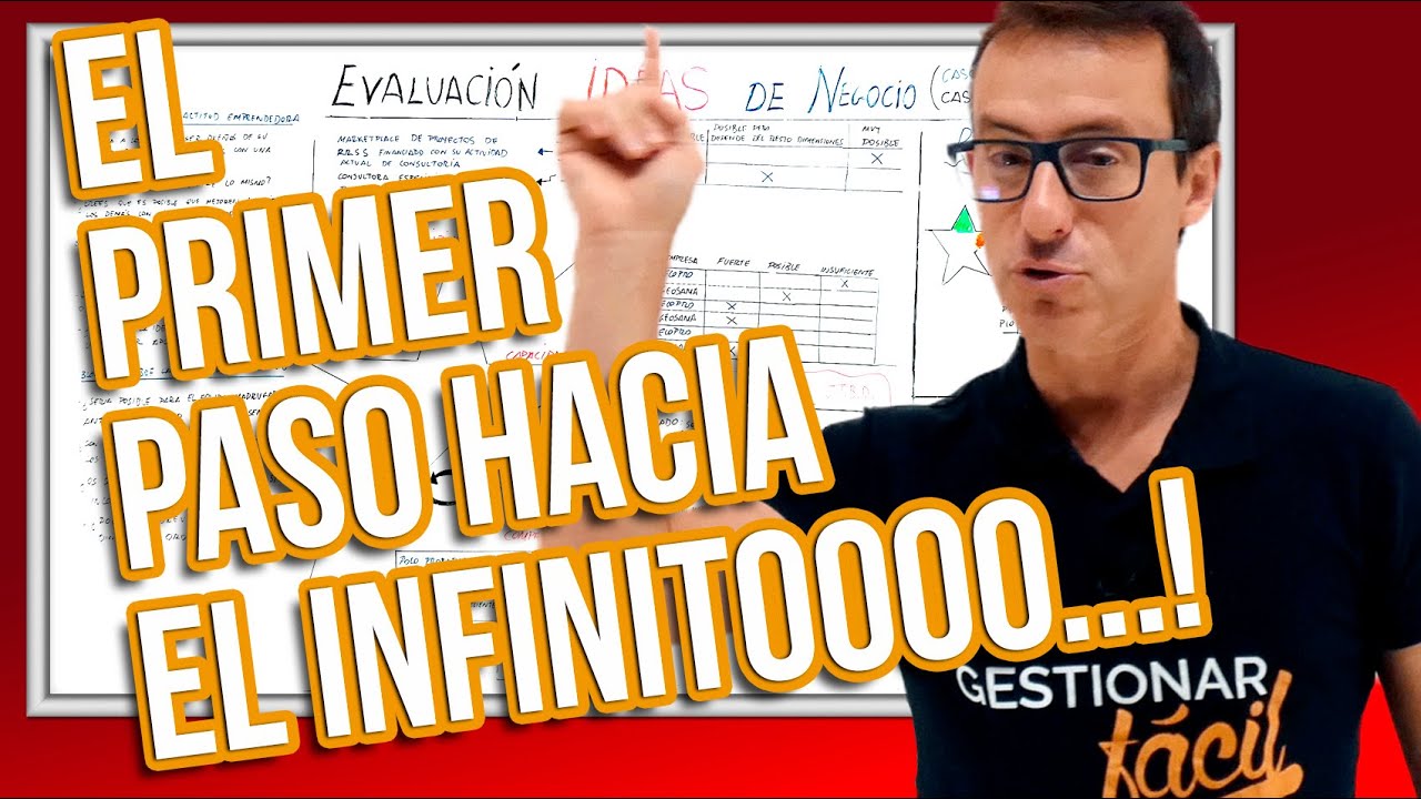 PRIMEROS PASOS para EMPRENDER un NEGOCIO - 1 Fase 🧠💡