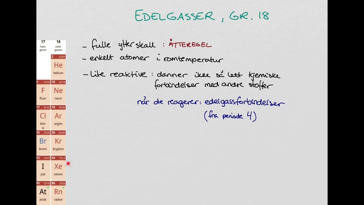 Edelgasser