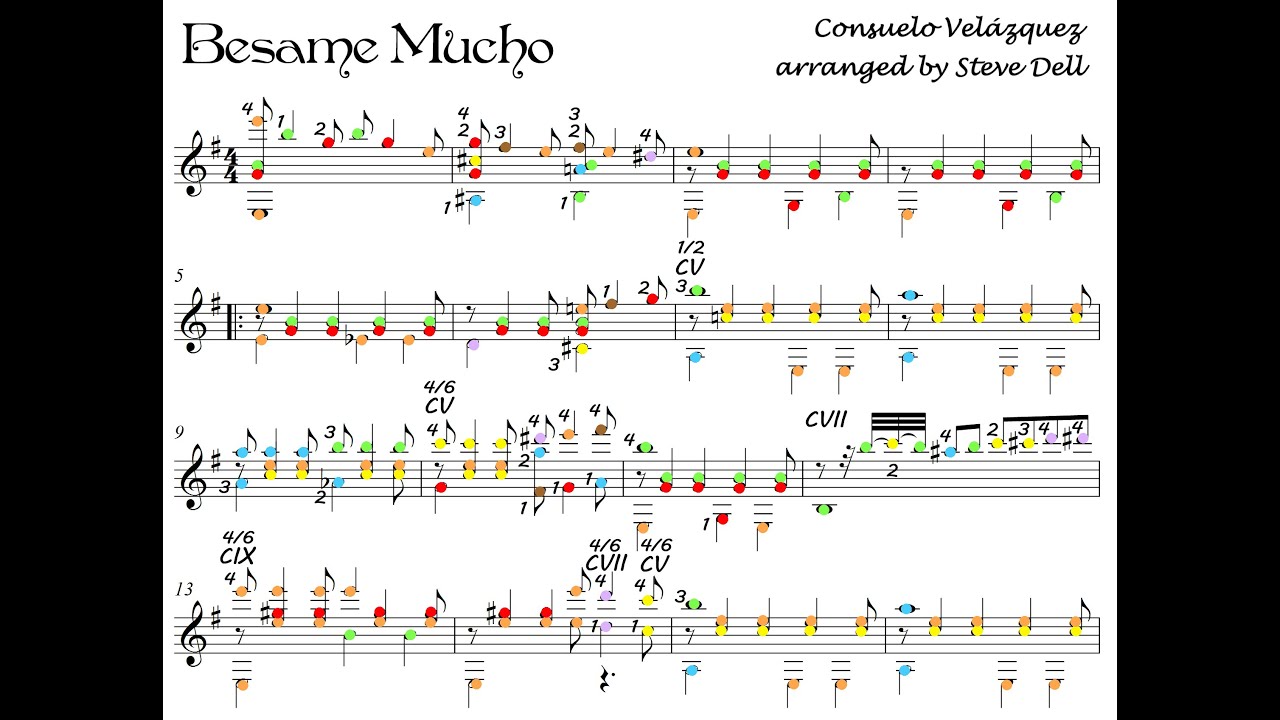 Besame Mucho  (guitar cover)