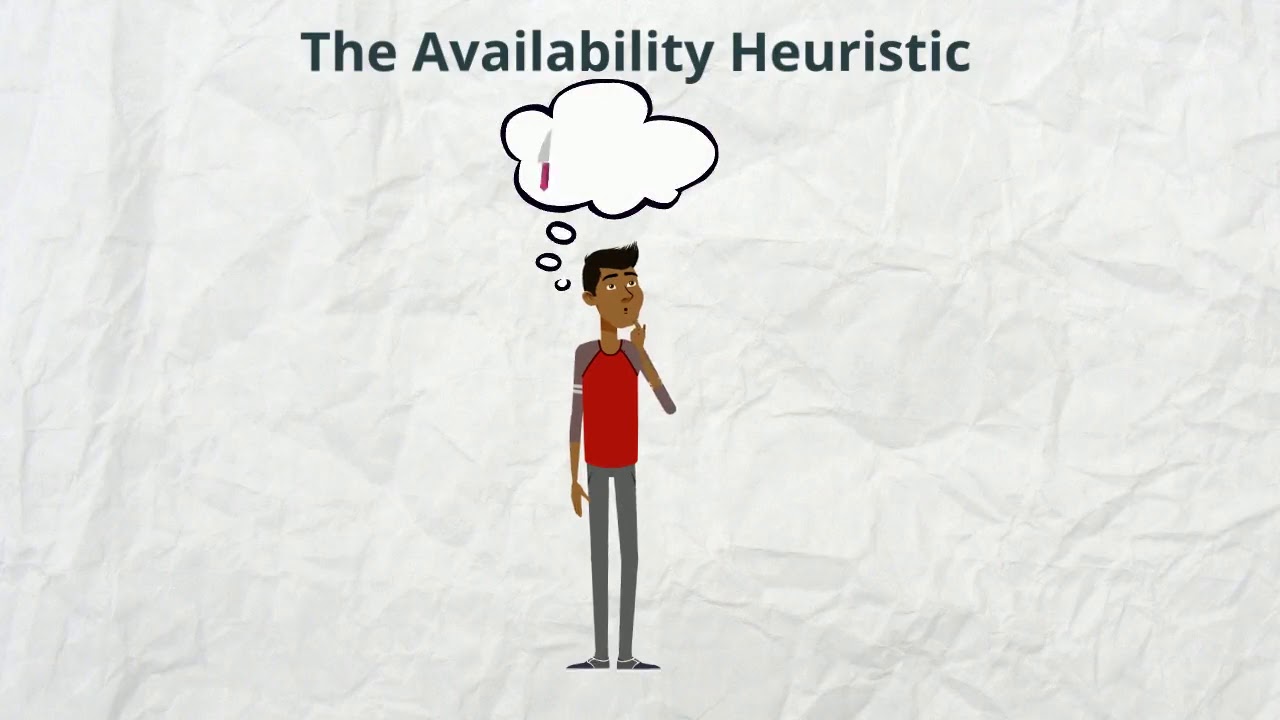 The Availability Heuristic