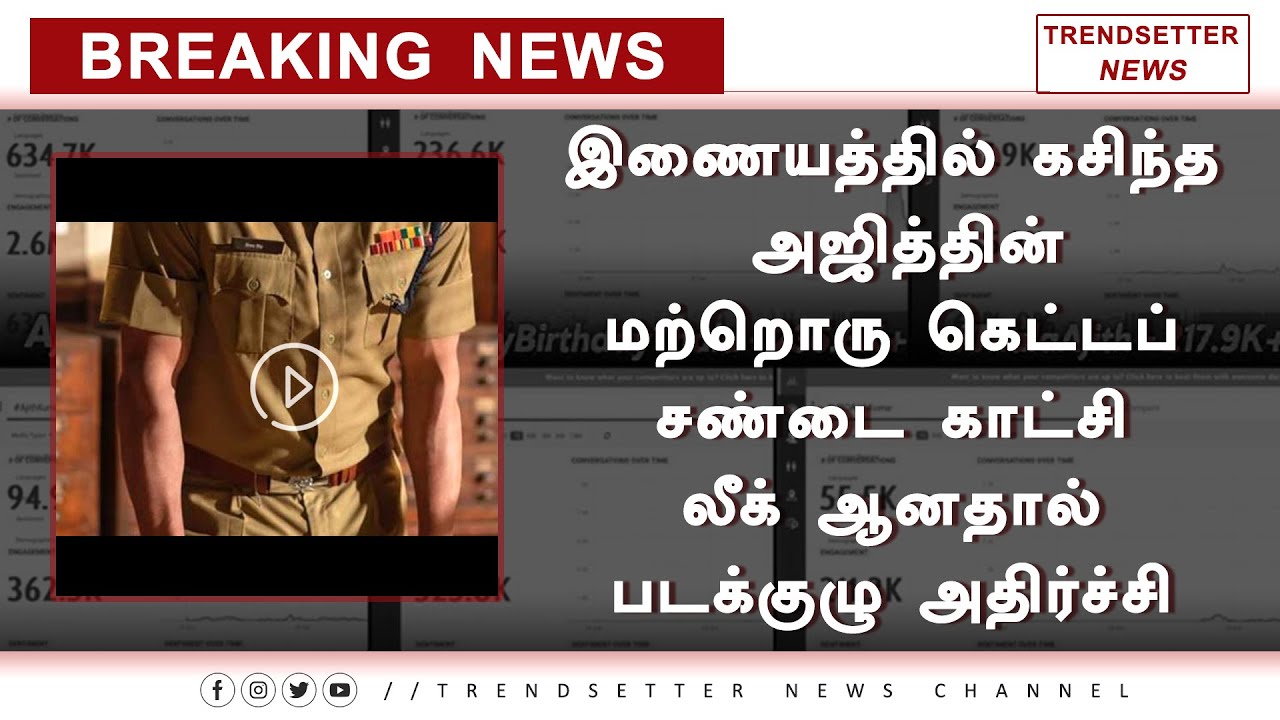 Valimai Ajith Unseen Getup Video Leaked | Thala | Karthikeya | H Vinoth | Yuvan | Boney Kapoor