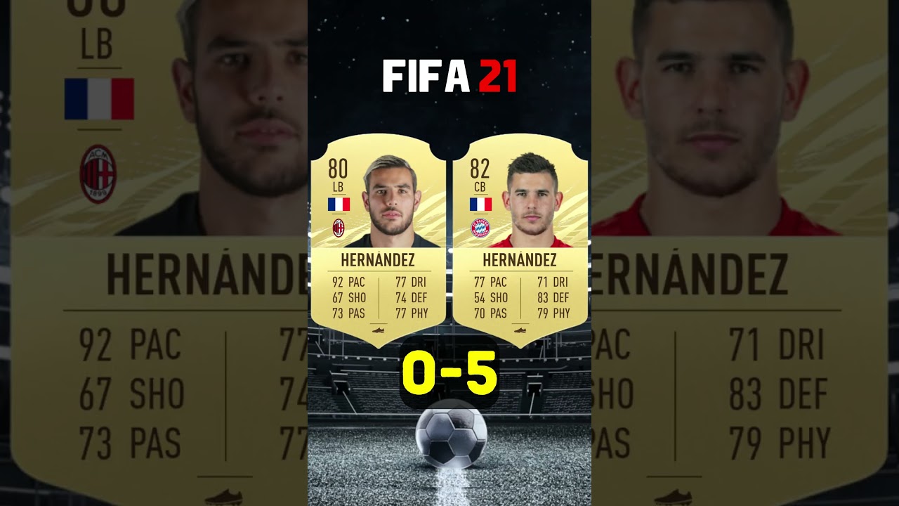 Theo Hernandez VS Lucas Hernandez Fifa Comparison | #fifa23 #eafc24 #comparison #football #shorts