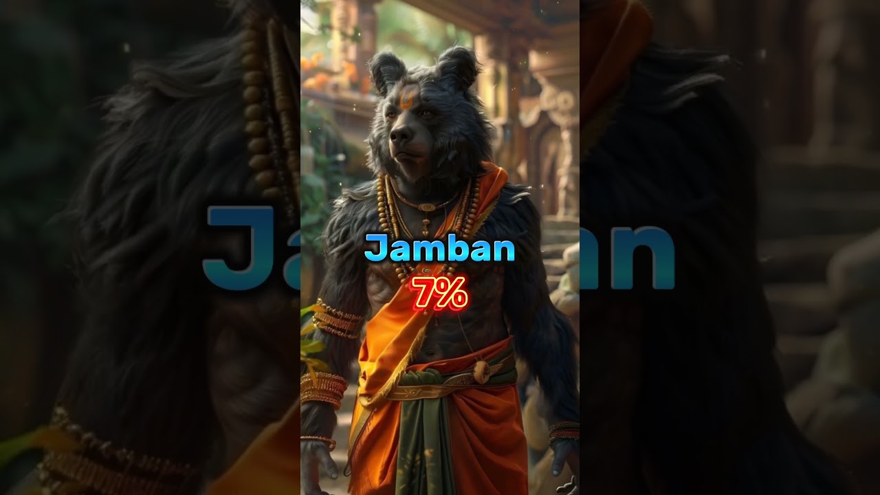 💥🔥Who Can Defeat Indrajit In Ramayan 💯💥#shorts #ramayan #indrajit #ram #hanuman #viral