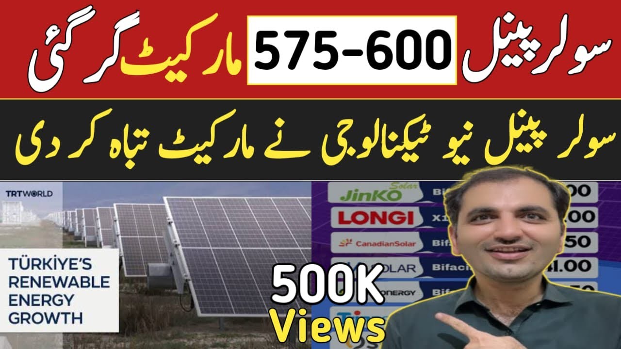 Solar Panel Prices Today 🔥 Latest Market Rates | All Wattages | September 2026