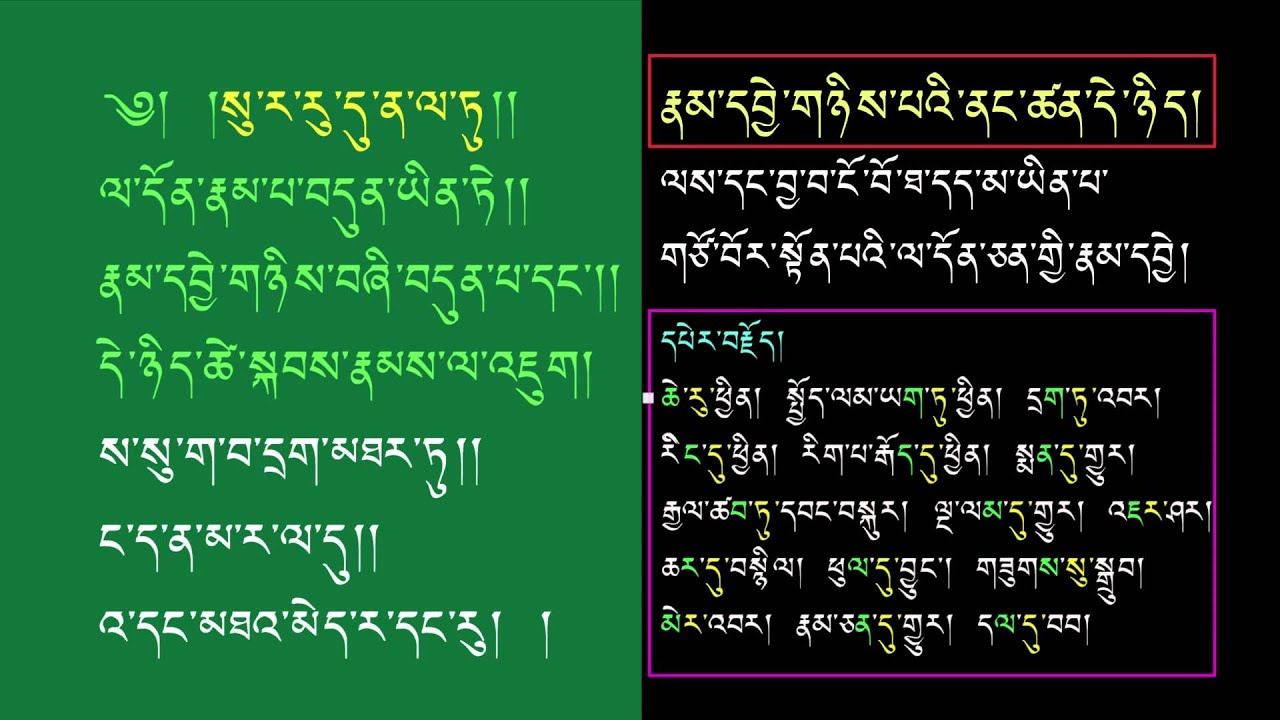 ལེགས་བཤད་ལྗོན་དབང་ནས་ཚན་པ་དྲུག་པ།