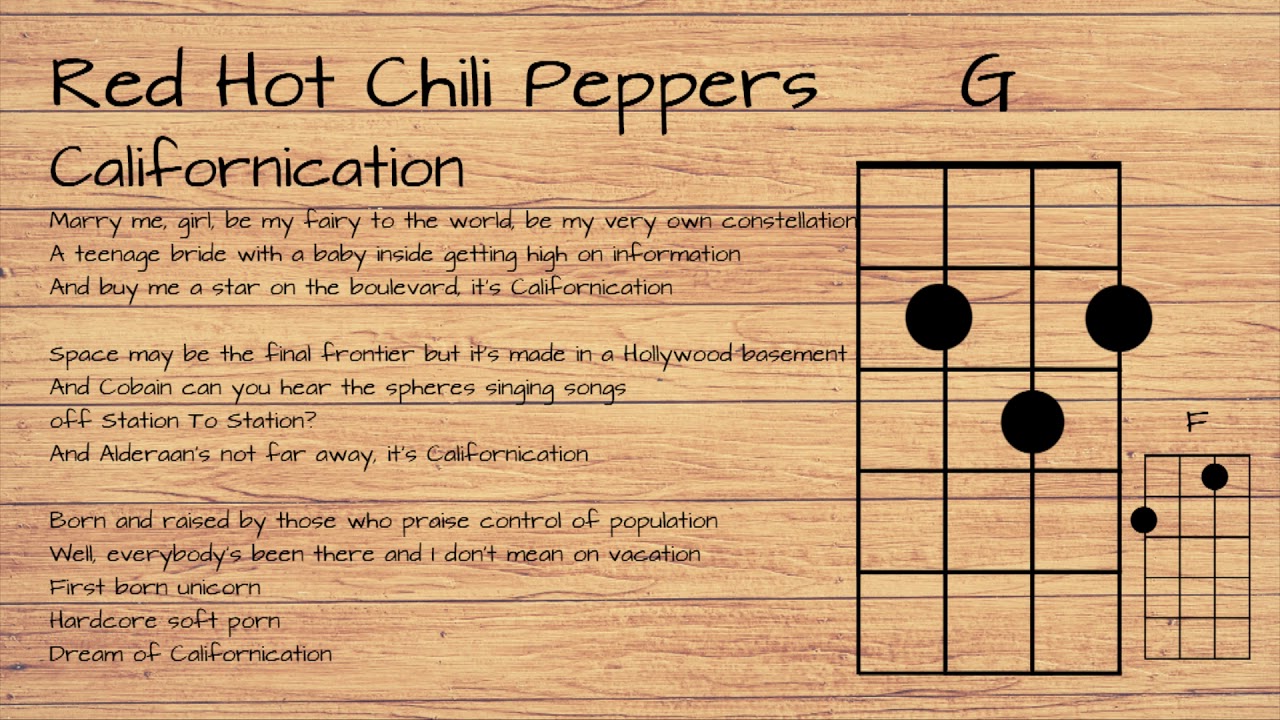 Red Hot Chili Peppers - Californication UKULELE TUTORIAL W/ LYRICS