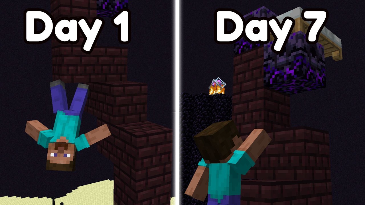 How I Learned To Zero Cycle In 7 Days