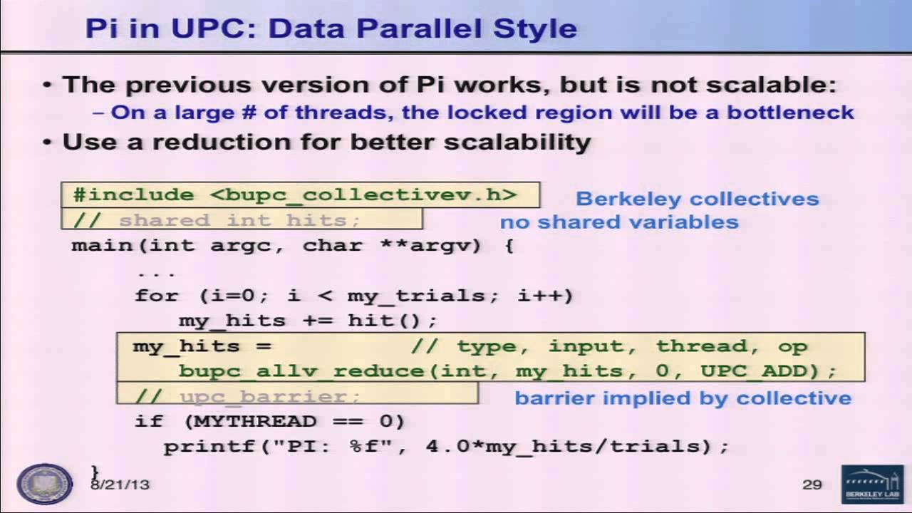 Partitioned Global Address Space Programming - Kathy Yelick