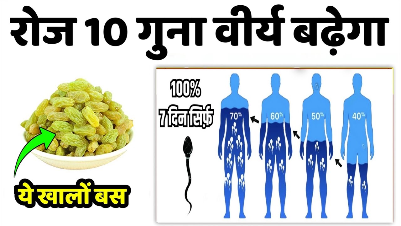 💪 Magical Food That Supercharges Brahmacharya | 10X Glow, Strength & Focus  |  Brahmachari Life