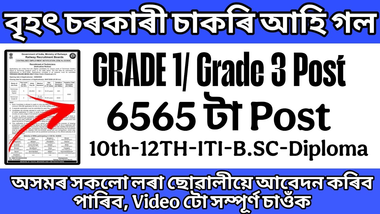Huge Government Job Vacancy 😱 | Jobs In Assam | Assam Govt Jobs 2026 | RRB Jobs 2026 | Assam Govt...