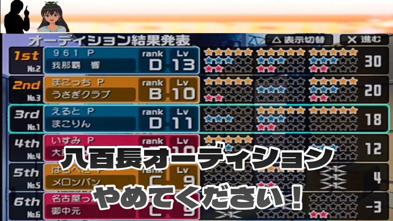 【PSP】アイドルマスター ＳＰ パーフェクトサン　真編【 美風えると】