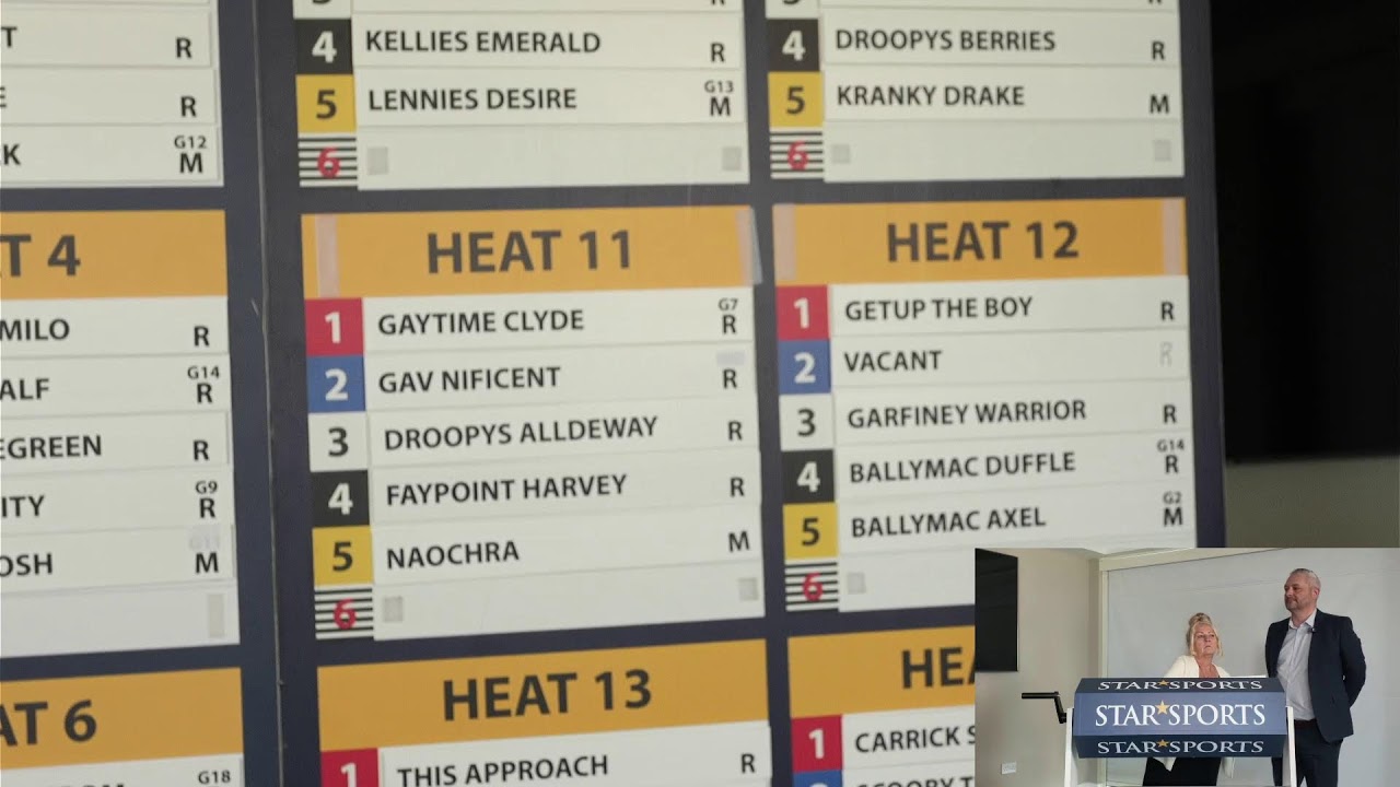 Star Sports Greyhound Derby Draw - Second Round | Live @ Towcester Racecourse