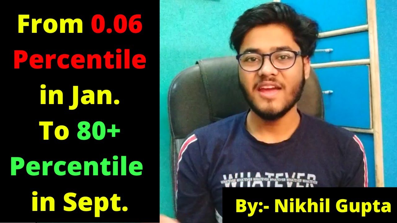 Complete Guide For JEE Mains April 2021| Strategy| Time table |Best Resources |Nikhil Gupta