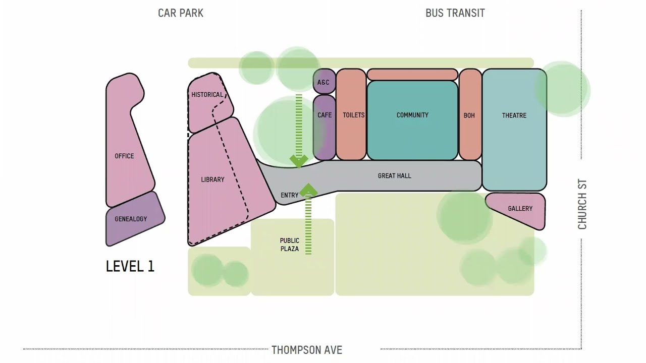 Sept 2020 Concept Plans - Cowes Cultural & Community Centre. Jackson Clements Burrows' presentation.
