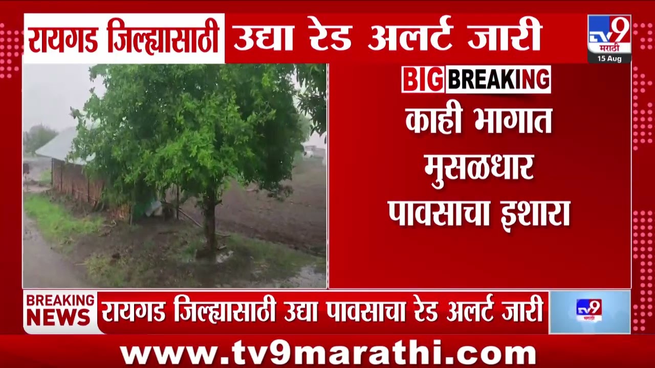 Raigad Weather Update | रायगड जिल्ह्यासाठी उद्या रेड अलर्ट जारी